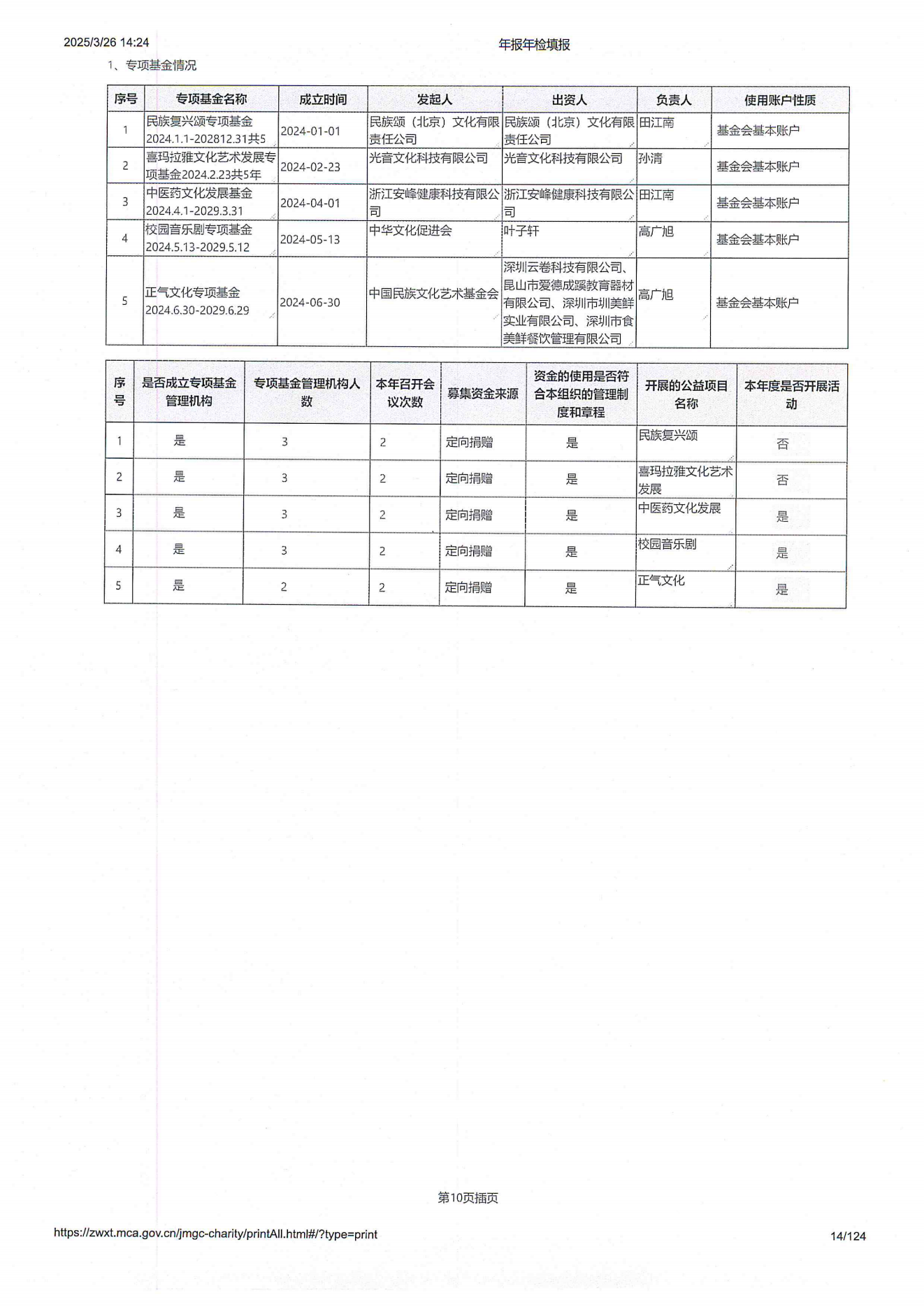 2024年工作报告_13.png