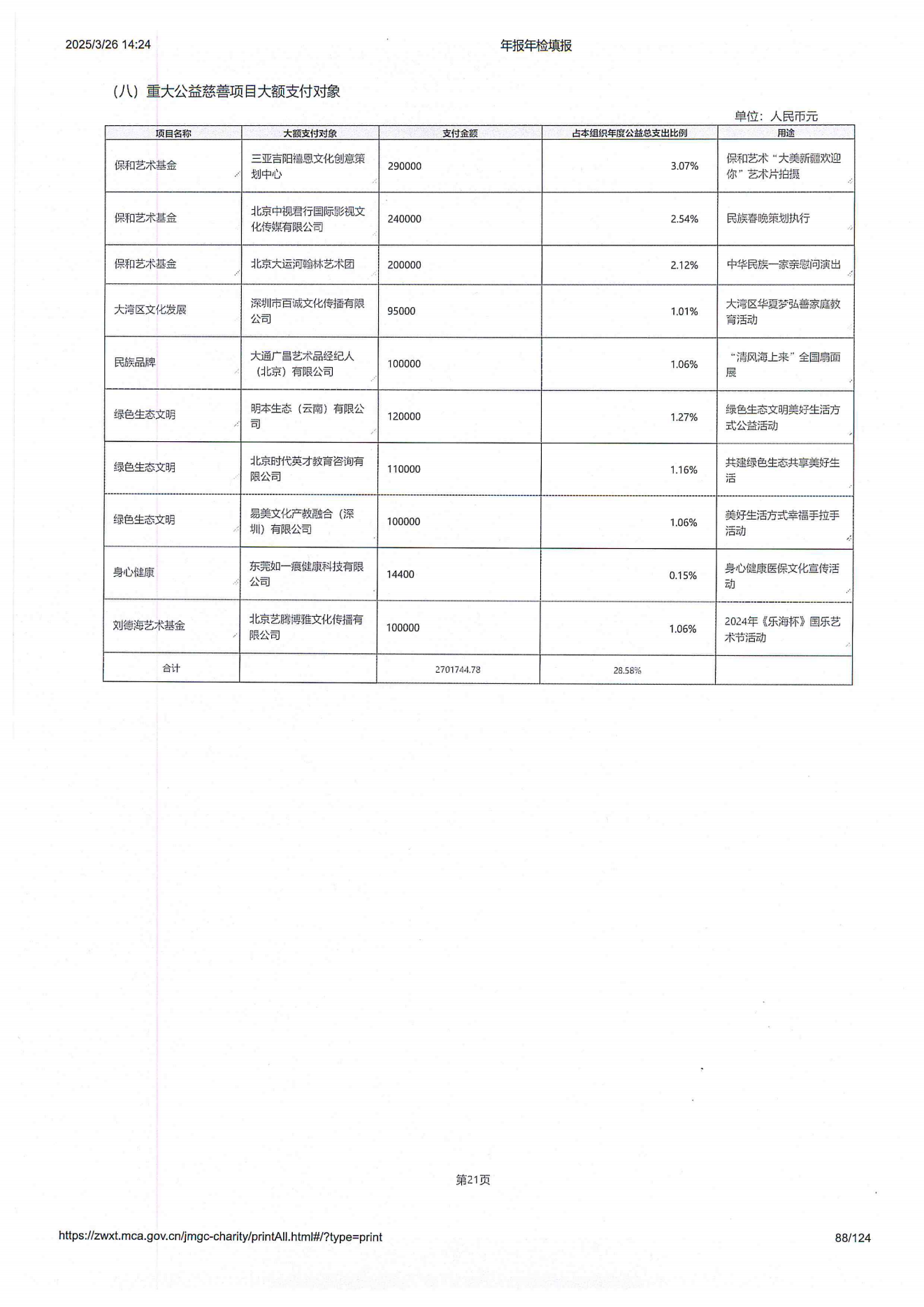 2024年工作报告_87.png