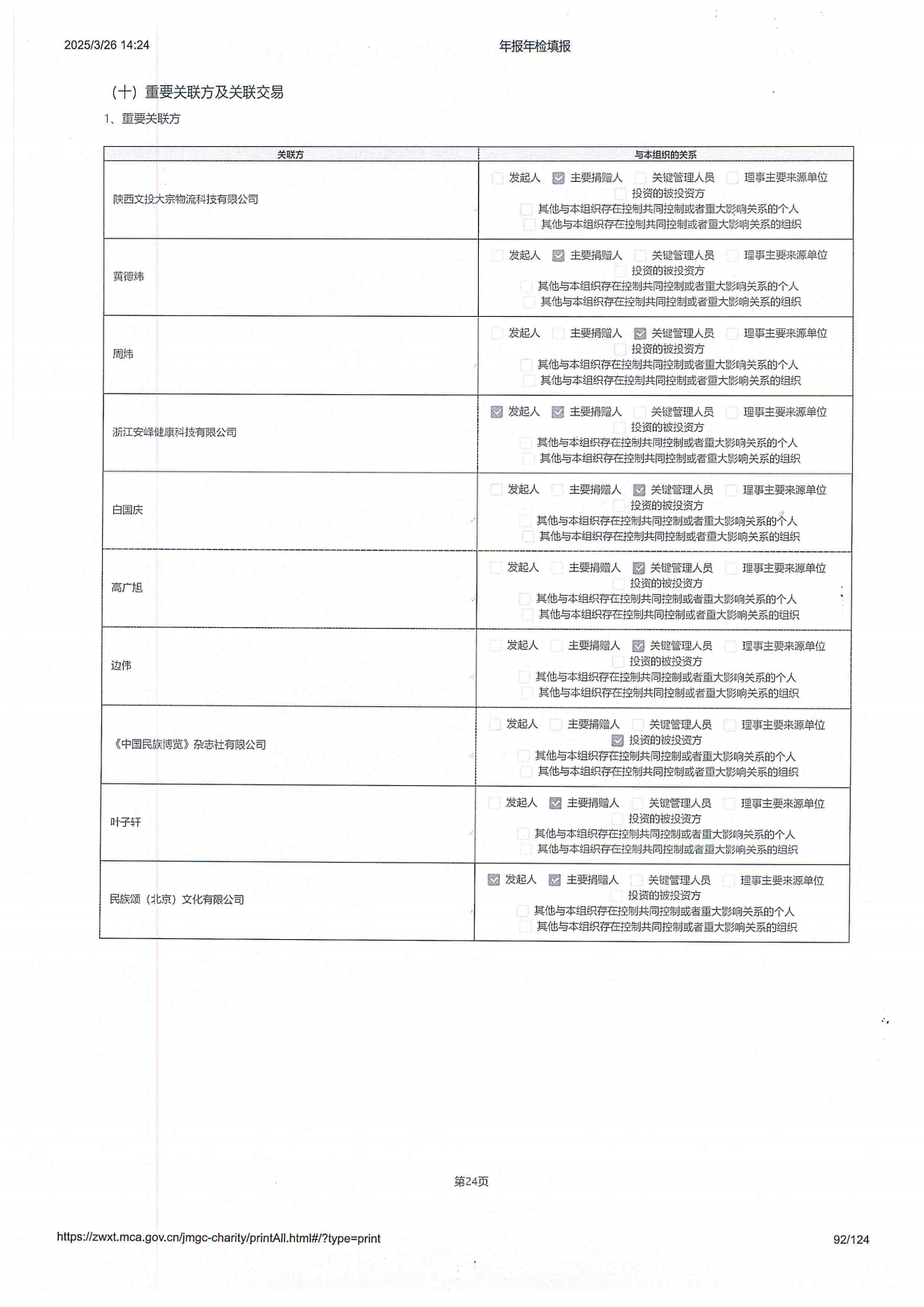 2024年工作报告_91.png