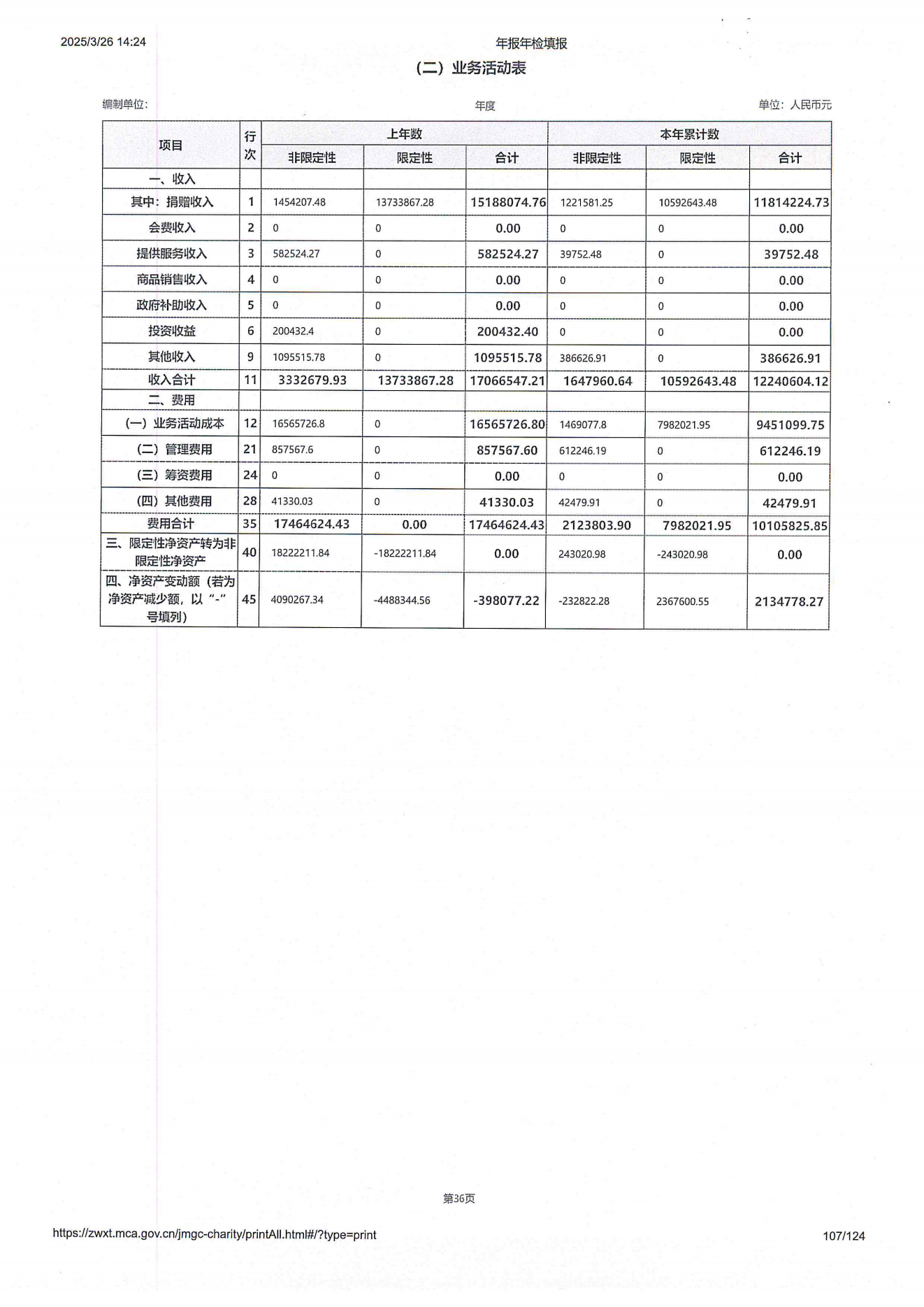 2024年工作报告_106.png