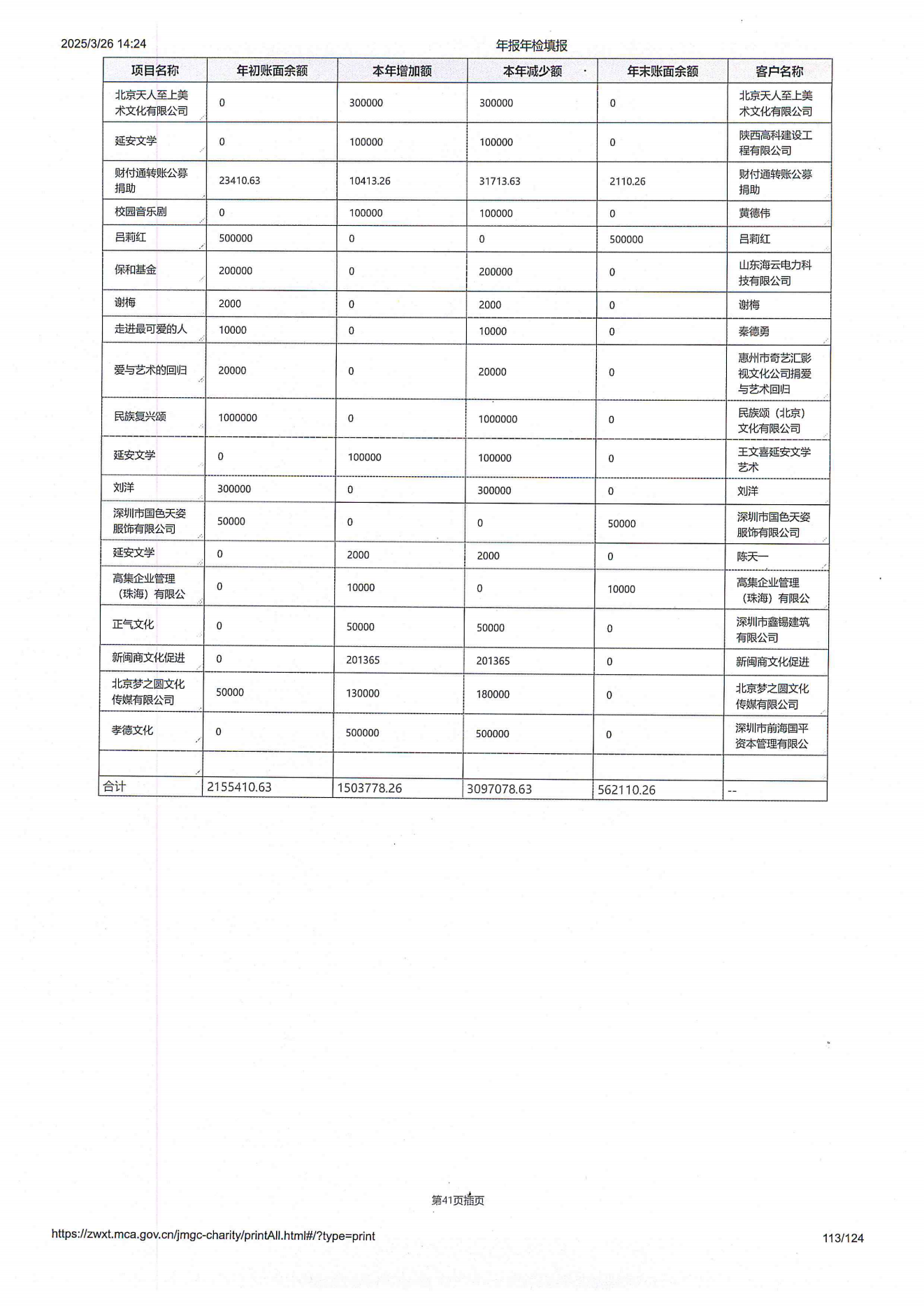 2024年工作报告_112.png